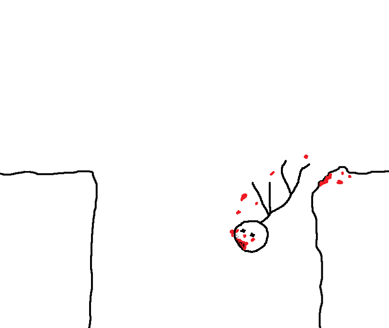image: MsPaintoverthecliff6