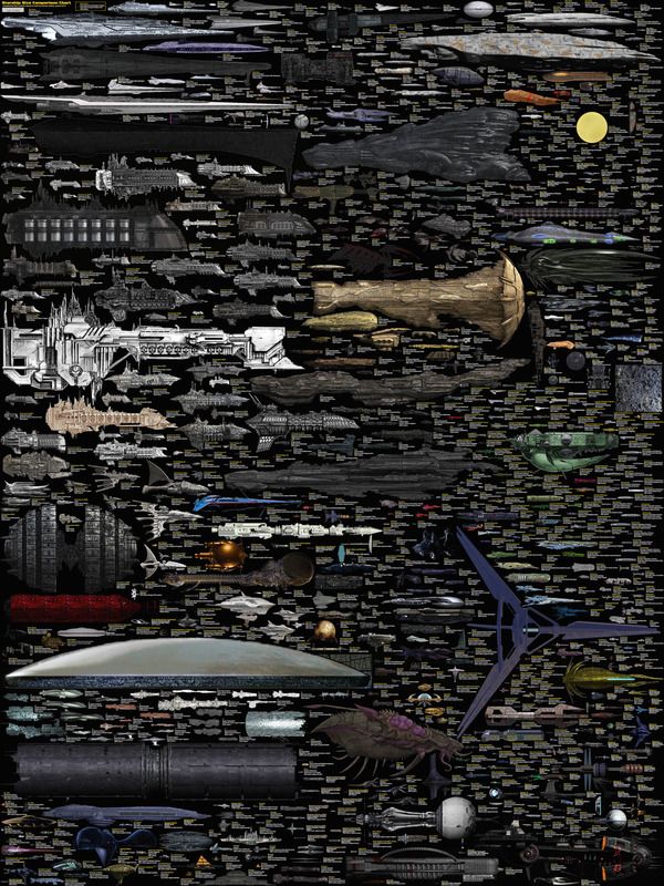 Sci-Fi-Ships-Updated-PIC%201.jpg