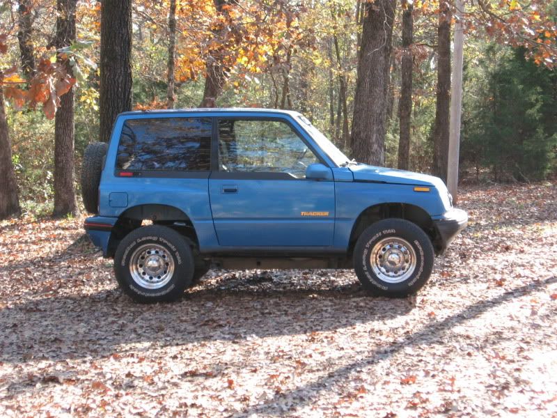 camo geo tracker