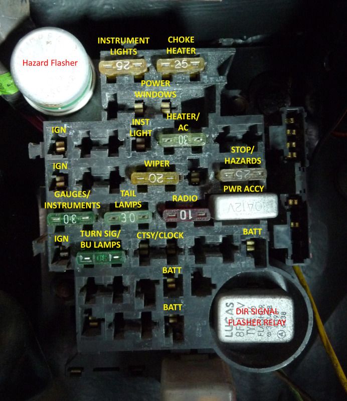 1980 and 1981 fuse box layout | NastyZ28.com