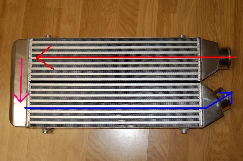 intercoolerflow.jpg