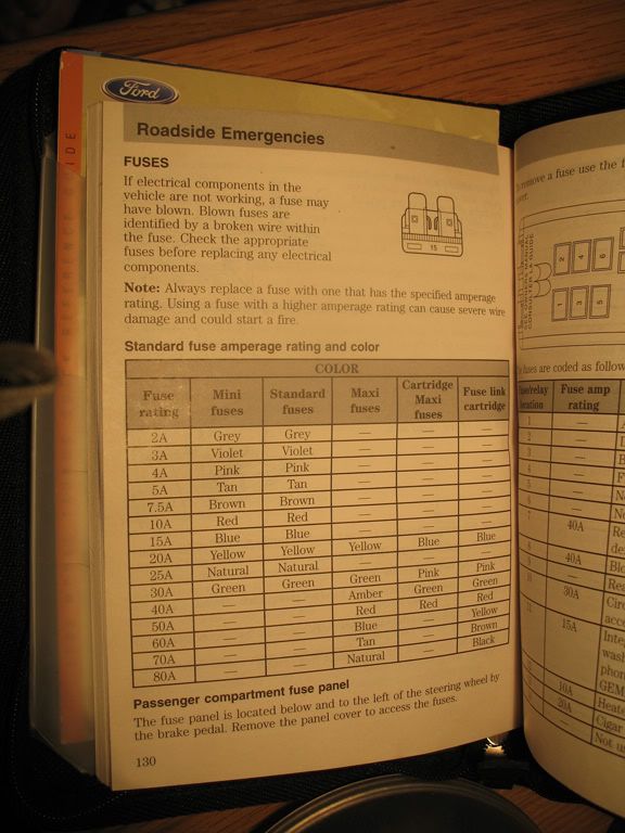 Wiring Diagram PDF: 2003 Ford Taurus Fuse Box Diagram Pdf