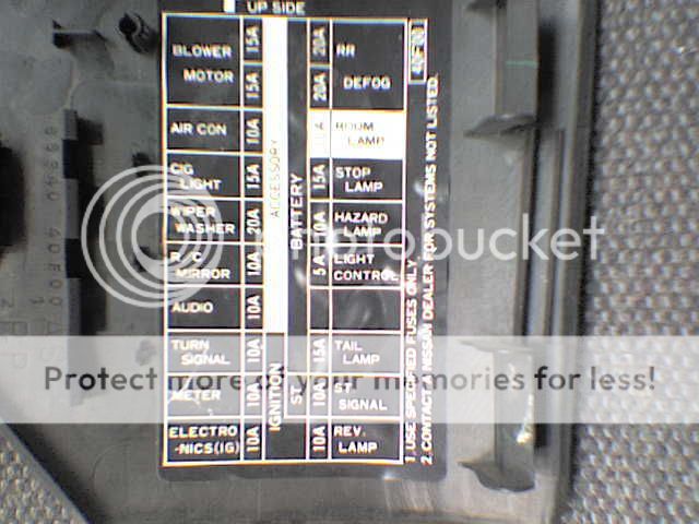 31 1996 Nissan Maxima Fuse Box Diagram - Wiring Diagram Database
