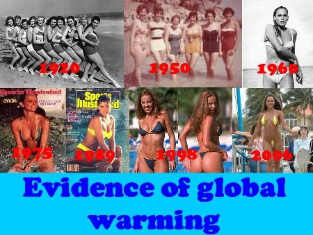 evidence of global warming