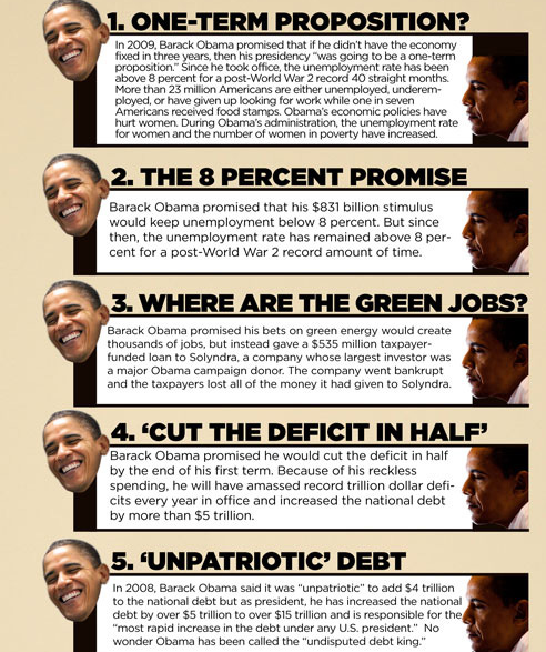 Obama top 10 broken promises