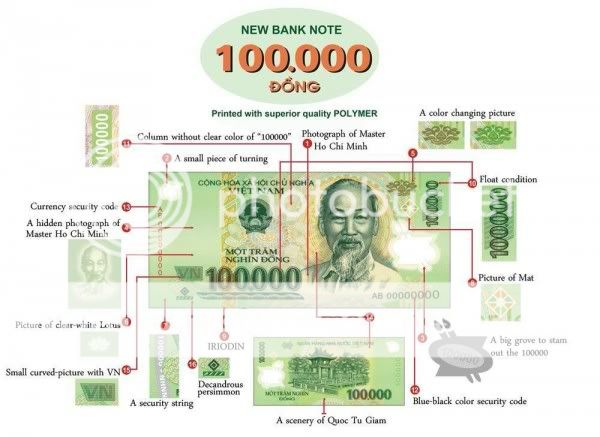 Vietnam Dong Polymer 20 x 100,000=2 million Note Currency  