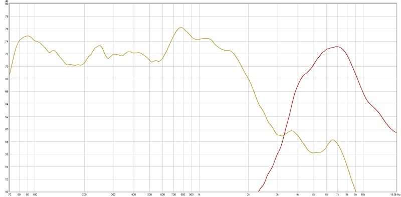 Woofer%20and%20tweeter.jpg