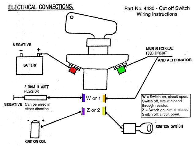 [DIAGRAM] Wiring Diagram Boat Kill Switch - MYDIAGRAM.ONLINE