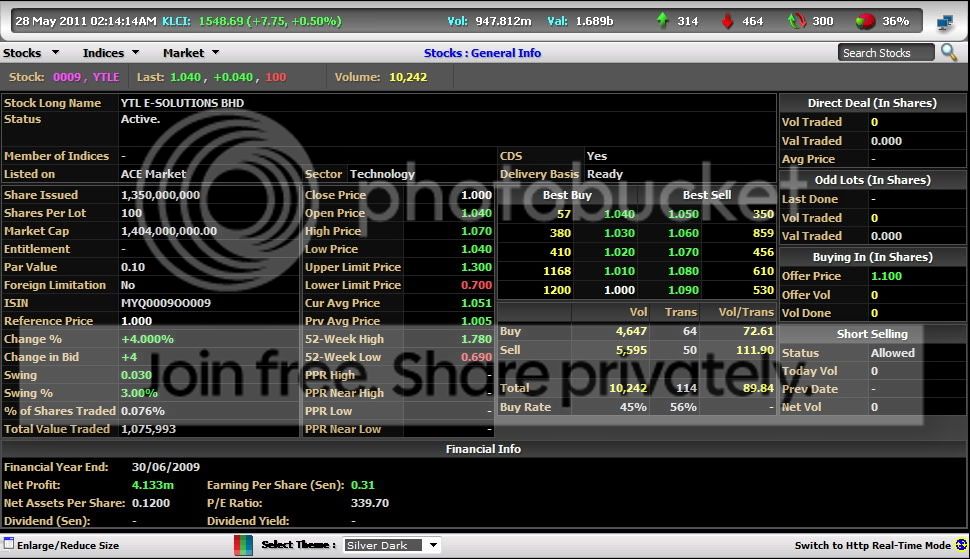 Stock Market Discussion V80